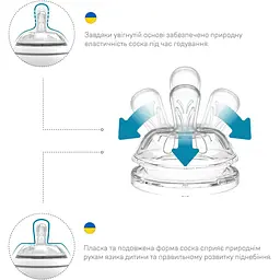 Пляшечка для годування Nuvita Mimic Cool, антиколікова, 250 мл, блакитний (NV6032SKY) - мініатюра 7