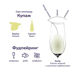 Вино ігристе Gran Baron Cava Brut Nature, біле, брют натюр, 11,5%, 0,75 л (718567) - мініатюра 4