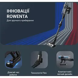 Пилосос Rowenta X-Force Flex 14.80 (RH9BC1WO)