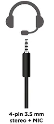 Ігрова гарнітура Gembird GHS-05-O Black-Orange (GHS-05-O) - мініатюра 2