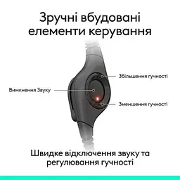 Навушники Logitech H390 USB-C Midnight Black (981-001576) - мініатюра 3
