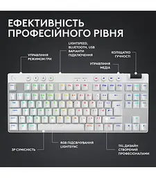 Клавiатура бездротова Logitech G Pro X TKL Lightspeed White Tactile (920-012148) - мініатюра 5