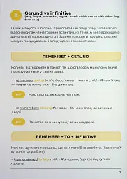English Grammar Book. Рівні B1-B2 - Langlover - мініатюра 8