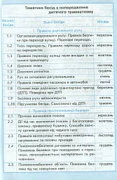 Щоденник з безпеки життєдіяльності 1-4 класи - Ольга Кравцова - мініатюра 4