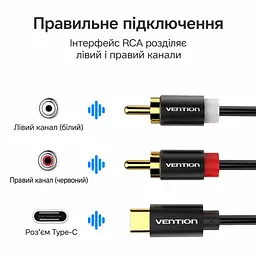 Аудиокабель Vention 0,5 м тюльпаны с USB-C штекера на 2 RCA штекера со встроенным ЦАП нужен источник с цифровым аудиовыходом USB-C для стереовхода усилителя или активной акустики чёрный (BGDBD) - миниатюра 2