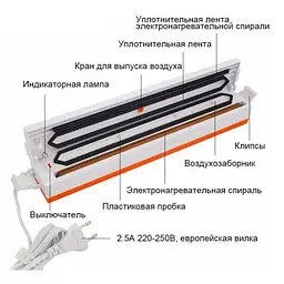 Вакууматор вакуумний пакувальник для тривалого зберігання продуктів їх приготування та маринування Freshpack Pro QH-01 - мініатюра 4