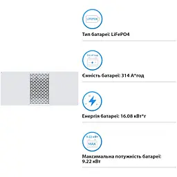 Батарея LiFePo4 Deye BOS-B-Pack16-A3, 51.2V 314Ah (BOS-B-Pack16-A3) - мініатюра 4