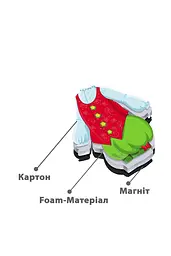 Гра настільна, Vladi Toys - "Магнітна.Принцеса" Vladi Toys VT3204-26 ЦБ-00271362 - мініатюра 2