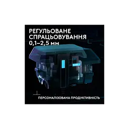 Клавіатура Logitech G515 Rapid TKL Wired USB UA Black (920-013861) - мініатюра 4