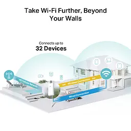 Зовнішній маршрутизатор TL-MR100 N300, 4G/LTE, 1xFE LAN/WAN TP-Link teh0017346 - мініатюра 7