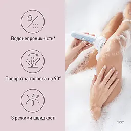 Епілятор Panasonic ES-EY90-A520 Openbox - мініатюра 4