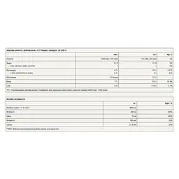 Гідролізований Колаген (типи I, II, III, V) зі Шматочками Манго CollaFruit - 300 г - мініатюра 2
