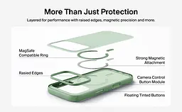 Чохол Belkin для iPhone 17 Pro Max, Magnetic Protective Grip, Sage teh0019346 - мініатюра 3