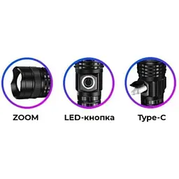 Ручний ліхтар RB-289 із зумом TG LED Type-C 18650 - мініатюра 3