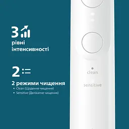 Електрична зубна щітка Philips Sonicare HX7400/06 серії 6100 біла - мініатюра 7