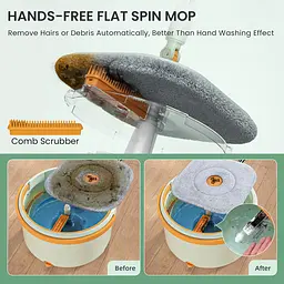 Швабра з відром CoolMop Plus CW001  - мініатюра 8