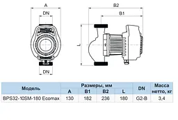 Циркуляційний насос NPO BPS 32-10SM-180 Ecomax - мініатюра 3
