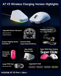 Миша MCHOSE A7 V2 Ultra Plus Wireless (MC-A7V2-10) White (G-000004306) - мініатюра 3