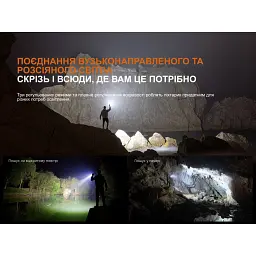 Ліхтар Fenix LR35R PRO (LR35RPRO) - мініатюра 10