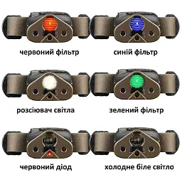 Ліхтар налобний Mactronic Nomad 03, 340 Lm RGB Kit (THL0022) - мініатюра 13