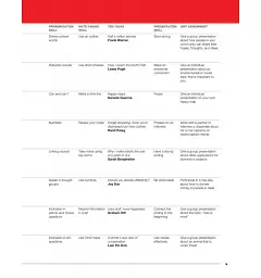 21st Century Communication 2. Listening, Speaking and Critical Thinking. Student Book.TED Talks - мініатюра 3