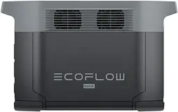 Зарядна станція EcoFlow DELTA 2 Max (EFDELTA2Max-EU) [88305] - мініатюра 5