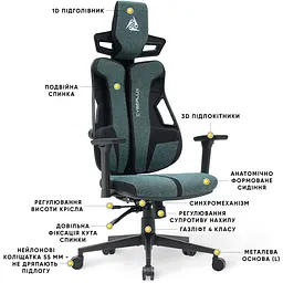 Геймерське крісло Mealux Cyberlux V8 Fabric Green (GM-V8 FZ) - мініатюра 7
