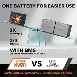 Акумулятор Li Time LiFePO4 24V (25.6V/50Ah/1280Wh) (L24V50-50-TM-BT-8-A70) - мініатюра 3