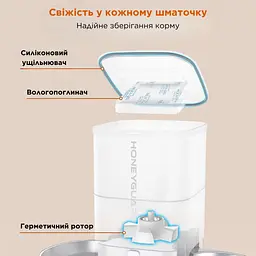 Автоматична годівниця для котів HoneyGuaridan A303D 3,5 л з двома мисками білий - мініатюра 4