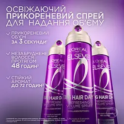 Освіжаючий прикореневий спрей L'Oreal Paris Elseve Collagen Lifter для надання об'єму тонкому, позбавленому об'єму волоссю 200 мл​ - мініатюра 5