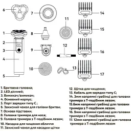 Бритва електрична Grunhelm GHS08UB (137592) - мініатюра 2