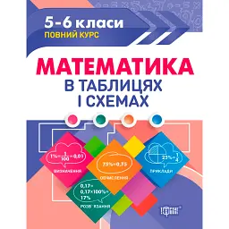 Таблиці та схеми. Математика в таблицях та схемах. 5-6 класи - Олександр Каплун