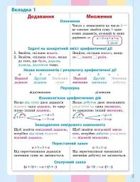 Математика. 3 клас. Навчальний посібник у 3-х частинах. Частина 1 - Оксана Онопрієнко - мініатюра 18