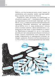 Мова про мову - Євгенія Завалій - мініатюра 5