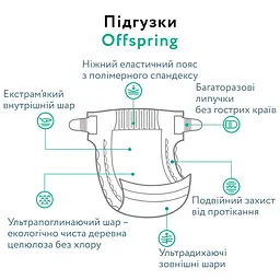 Підгузки Offspring FairyTale розмір NB (до 4 кг) 56 шт. (DP-OI-FAT-NB56P-FRT) - мініатюра 6
