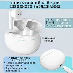 Слуховий апарат AIMED NO-EARBUDS Series HEARING AID без вушних затичок колір білий - мініатюра 2