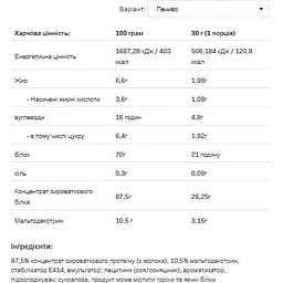 Протеїн Allnutrition Whey Protein Cookies 900 г - мініатюра 2