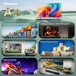 Телевізор Hisense 32A4S 32` LCD HD (20018255) UA [166965] - мініатюра 2