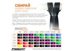 Гумова петля-еспандер Easyfit Origin 6-31 кг гумка для підтягувань, фітнесу та тренувань Чорна (EF-2654-3) - мініатюра 7
