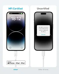 Кабель 322 USB-C to Lightning - 1.8m Nylon White Anker teh0022031 - мініатюра 5