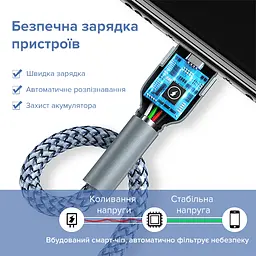 Дата кабель для заряджання REMAX RC-124a USB 2.0 — Type-C 2.4A (1м) Срібний - мініатюра 4