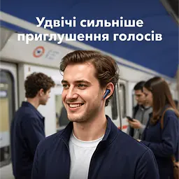Навушники SoundСore Liberty 5 Blue Anker teh0021168 - мініатюра 4
