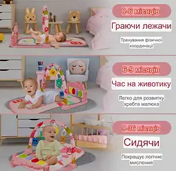 Ігровий килимок-піаніно з дугою та підвісними іграшками, 76×56 см, музичний, для немовлят - мініатюра 3