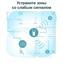 Точка доступу TP-Link RE605X - мініатюра 7