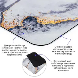 Вологопоглинаючий килимок Sticker Wall 500х800х3мм SW-00002543 - мініатюра 2