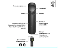 Презентер Logitech Spotlight 2 Graphite (910-007672) - мініатюра 2