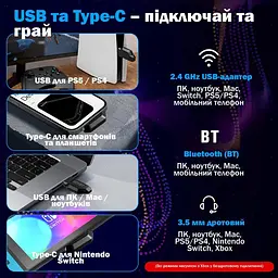 Ігрова гарнітура Kotion Each GS400 Ultra 2.4G з віртуальним звуком 7.1 для ПК та консолей (Чорний) - мініатюра 5