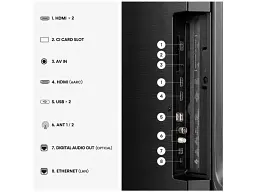 Телевізор Hisense 65A6S - мініатюра 6