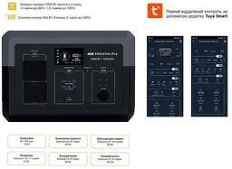 Зарядна станція 2E Snagha Pro, 1024Wh, 1200W (2E-PPS1210-PRO) - мініатюра 2