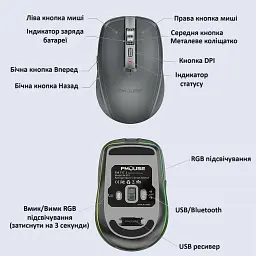 Мишка бездротова FM FIT-3 USB+Bluetooth з RGB-підсвіткою на акумуляторі - мініатюра 4